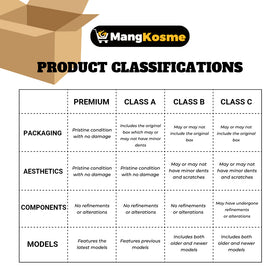 Midea 20 L Digital Control Microwave Oven, Light Blue (Class B) - 0