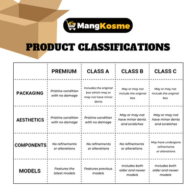 Toshiba 11 KG Twin Tub Washing Machine (Class A) - 0