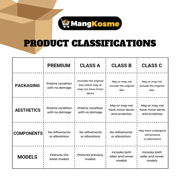 Condura 7.5 KG Top Load Washing Machine (Class B)