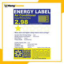 Carrier 2.00 HP 12H ICool Green Window-Type Air Conditioner (Class B)-7