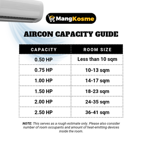 Midea 1.00 HP U-Shape Window-Type Inverter Aircon Conditioner (Class A) - 0