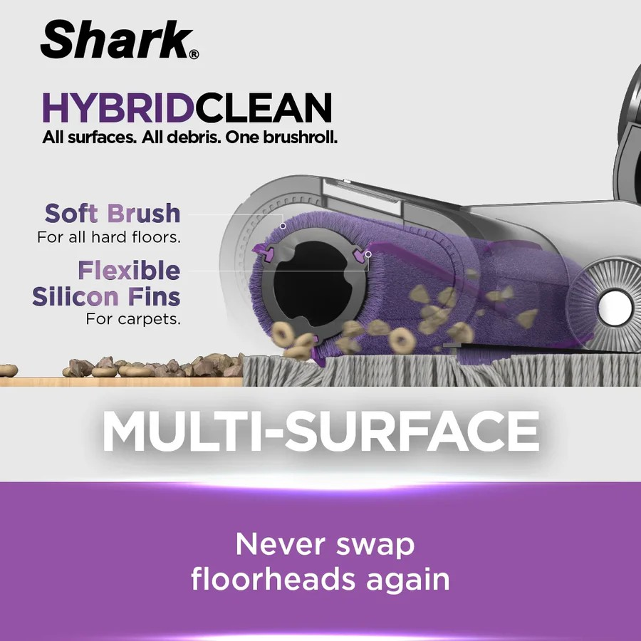 Shark EvoPower System Adv CS601 (Class A)