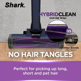 Shark EvoPower System Adv CS601 (Class A)