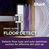 Shark CleanSense IQ IW2241PH (Class A)